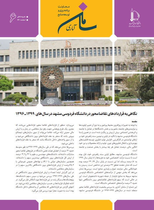 saman6