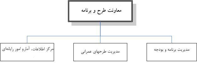 sakhtar_mosavab