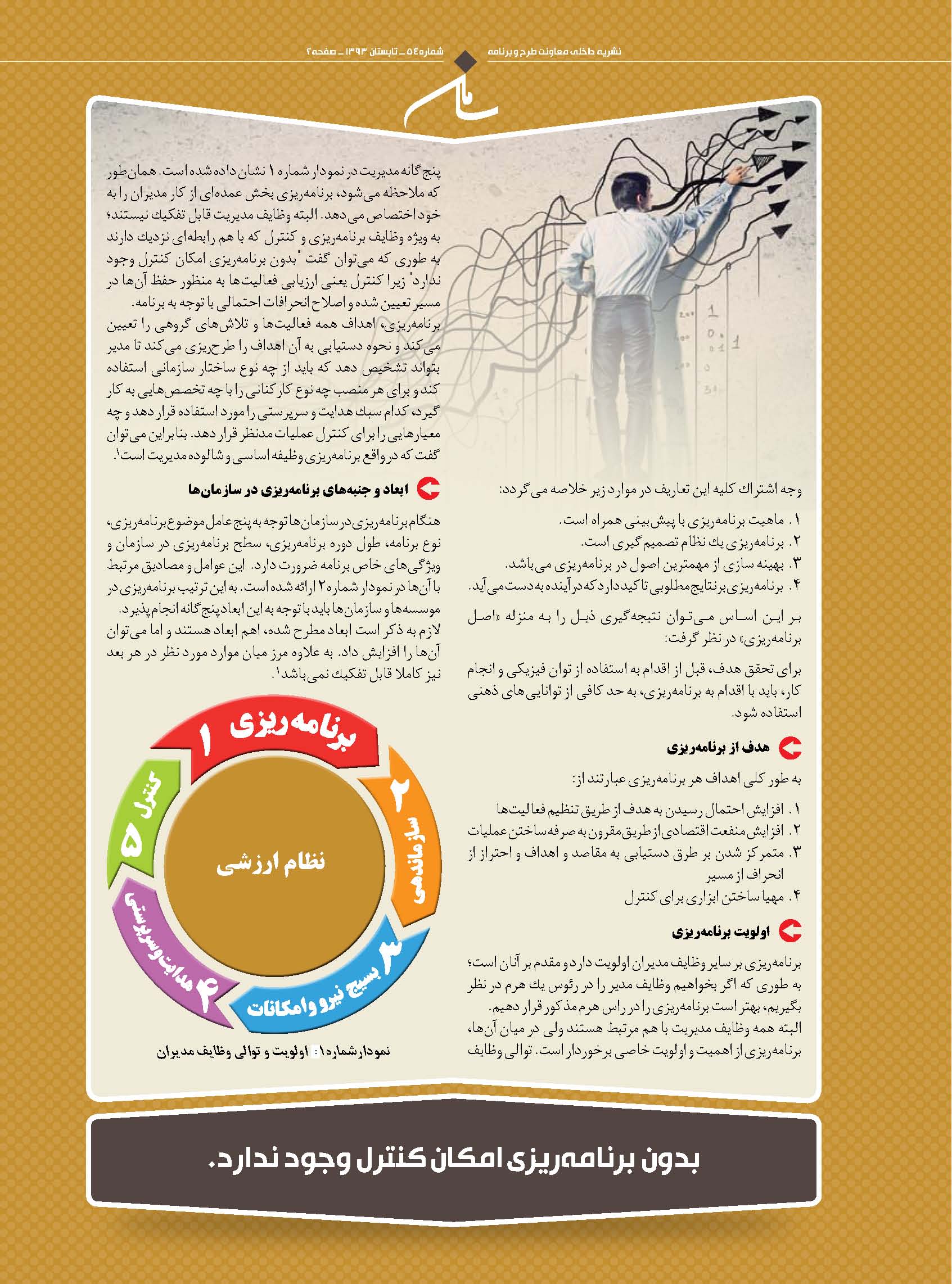 Saman54 final Page 2