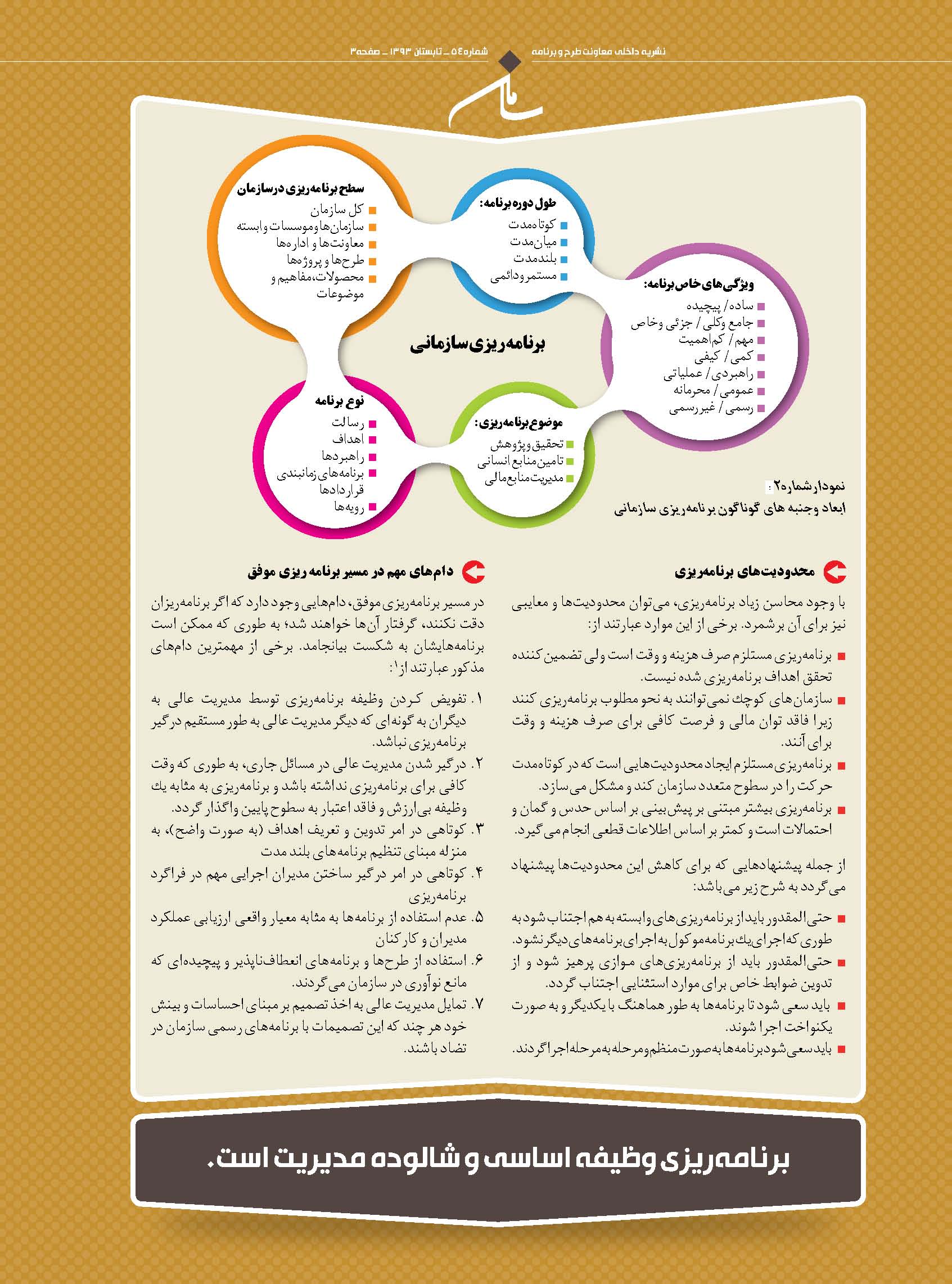 Saman54 final Page 3
