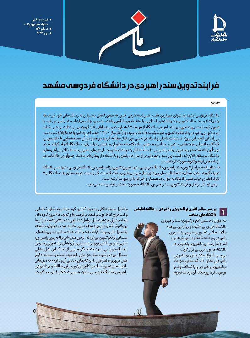 Saman57 Page 1